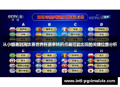 从小组赛到淘汰赛世界杯赛季转折点最可能出现的关键位置分析