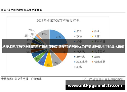 从技术速度与空间利用解析穆西亚拉对阵多特的对位优势在美洲杯语境下的战术价值