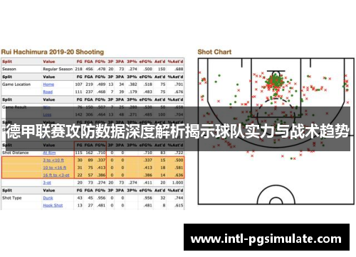 德甲联赛攻防数据深度解析揭示球队实力与战术趋势