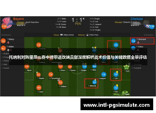 托纳利对阵里昂比赛中德甲进攻端贡献深度解析战术价值与关键数据全景评估