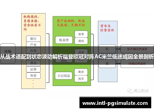 从战术适配到状态波动解析福登欧冠对阵AC米兰低迷成因全景剖析