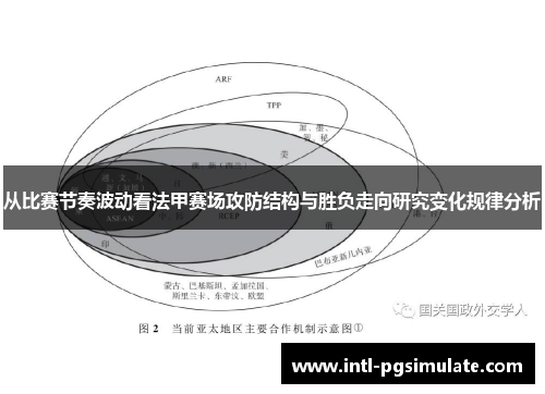 从比赛节奏波动看法甲赛场攻防结构与胜负走向研究变化规律分析