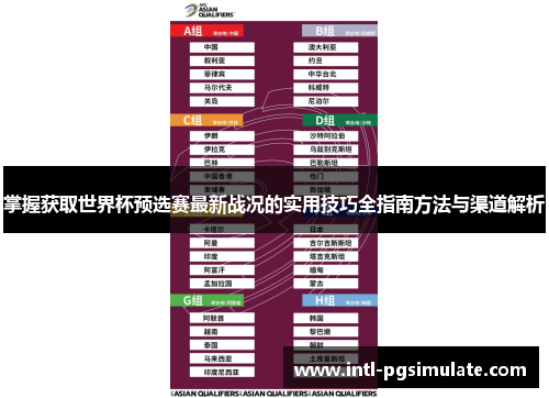 掌握获取世界杯预选赛最新战况的实用技巧全指南方法与渠道解析