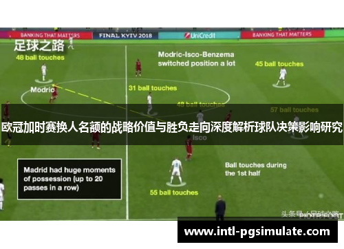 欧冠加时赛换人名额的战略价值与胜负走向深度解析球队决策影响研究 欧冠加时赛换人名额的战略价值与胜负走向深度解析球队决策影响研究