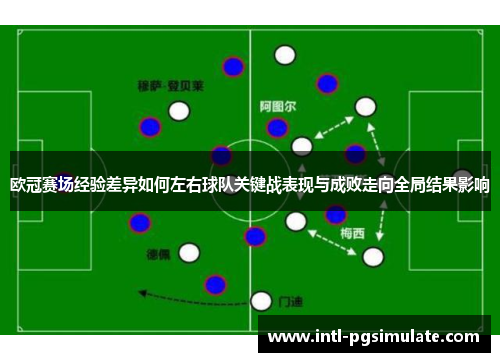 欧冠赛场经验差异如何左右球队关键战表现与成败走向全局结果影响