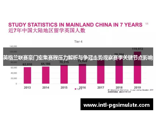 英格兰联赛豪门密集赛程压力解析与争冠走势观察赛季关键节点影响 英格兰联赛豪门密集赛程压力解析与争冠走势观察赛季关键节点影响